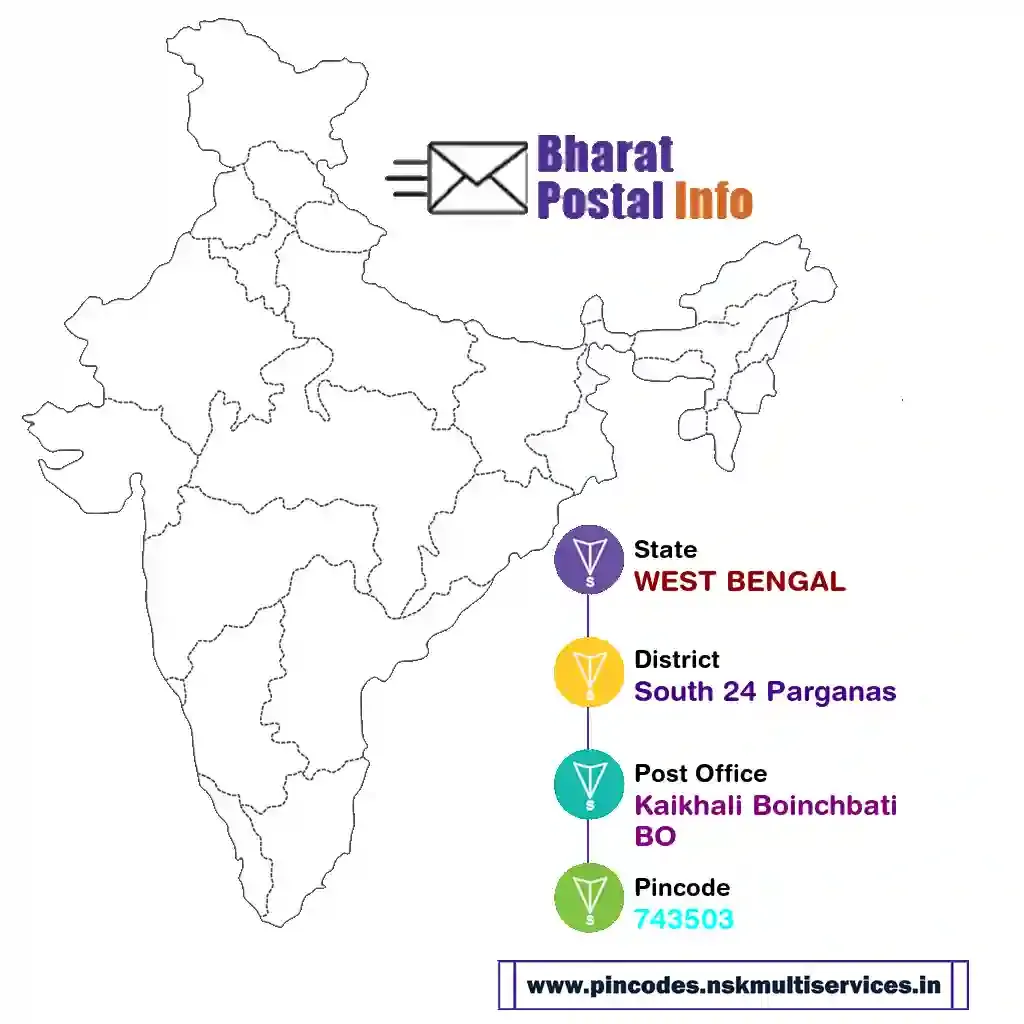 west bengal-south 24 parganas-kaikhali boinchbati bo-743503